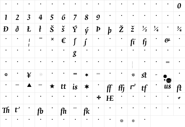 FedraSerifB MediumItalicExpert font glyphpreview