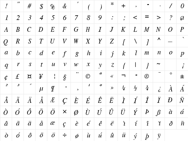 Roman Mono Italic font glyphpreview