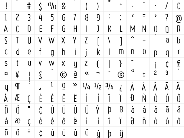Ruler Stencil Regular font glyphpreview