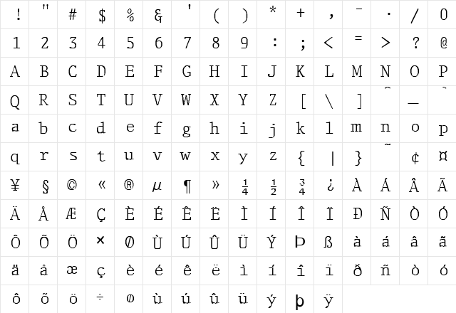 FZ DIGITAL 1 Normal font glyphpreview