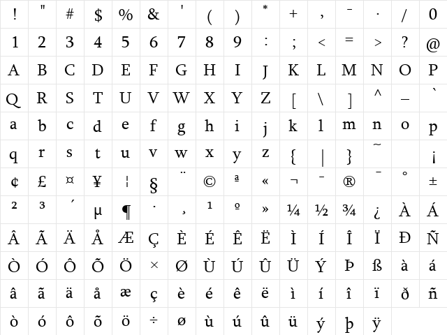 SylfaenARM Regular font glyphpreview