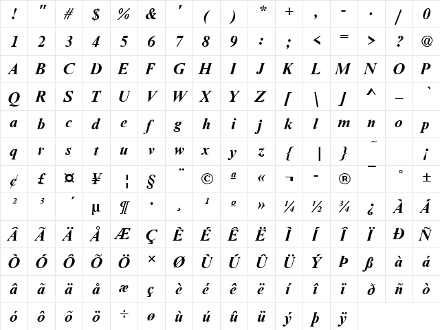 NimbusRomNo9T Bold Italic font glyphpreview