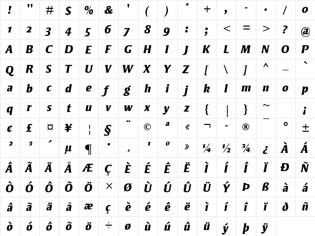 Strayhorn MT OsF Extra Bold Italic font glyphpreview