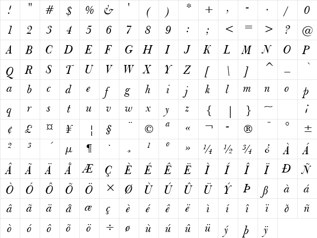 Bulmer Italic font glyphpreview