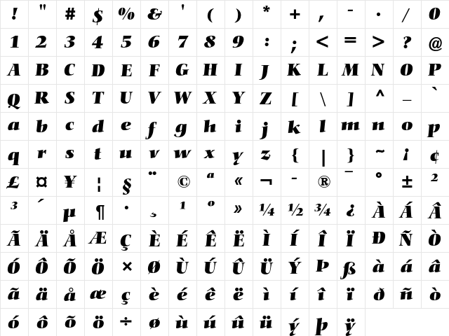 Nofret Bold Italic font glyphpreview