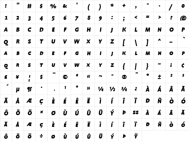 Profile Black Italic font glyphpreview