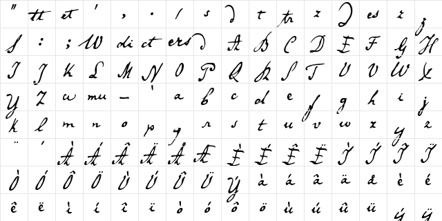 SecretScrypt Regular font glyphpreview