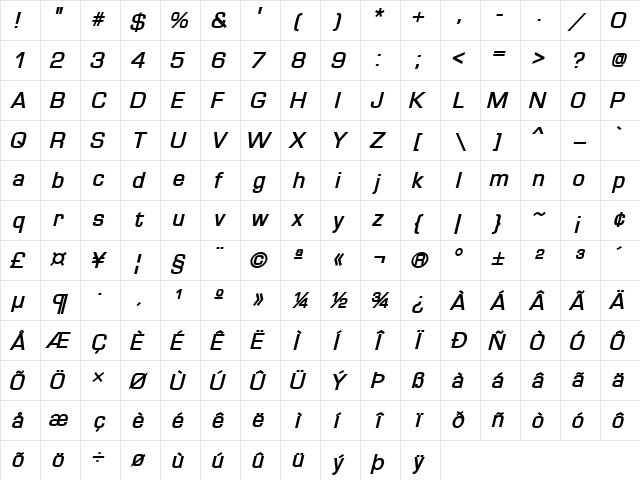 Waukegan LDO Bold Oblique font glyphpreview