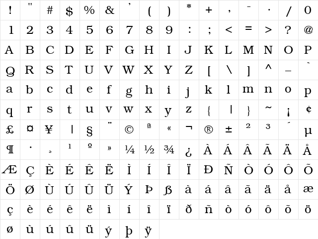 Brooklyn Regular font glyphpreview