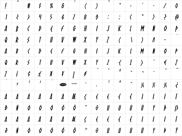 Oh Mighty Isis Italic Italic font glyphpreview