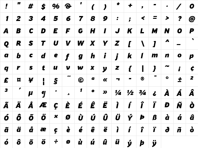 PF Highway Sans Pro Black Italic font glyphpreview