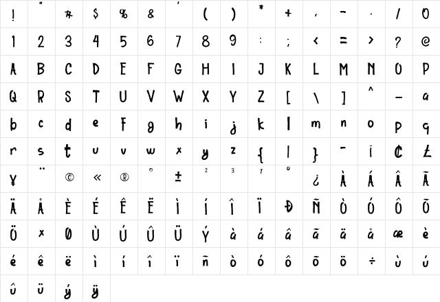 Ordinary Brush Regular font glyphpreview