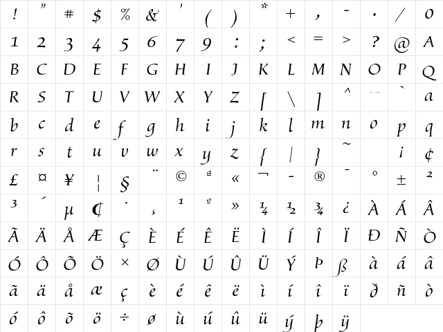 Byngve LT Std Italic font glyphpreview