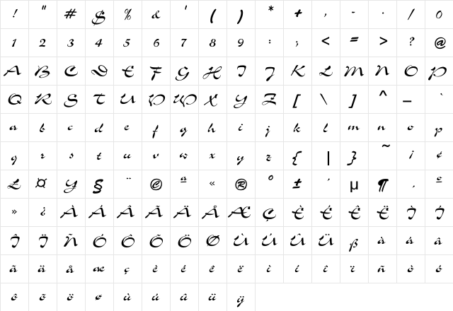 Sloggi Regular font glyphpreview
