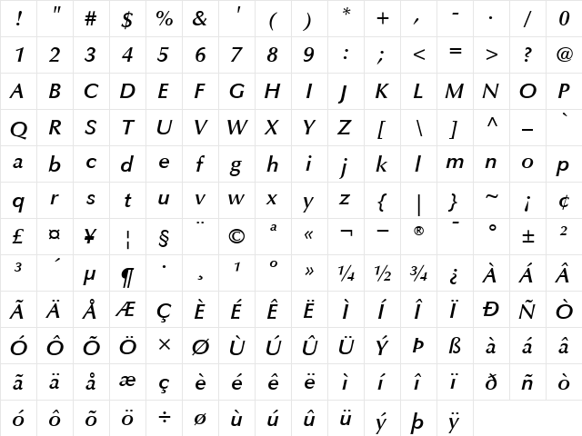 OptimaBold-Demi DemiItalic font glyphpreview