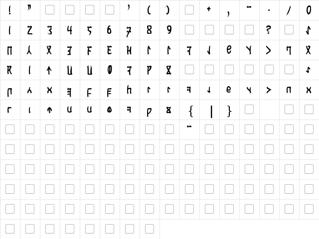 Cardosan Bold font glyphpreview