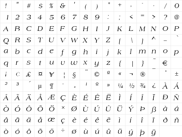 URWAmericanaT Italic font glyphpreview