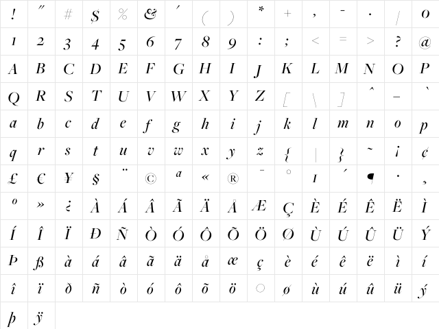 Freight Big Medium Italic font glyphpreview