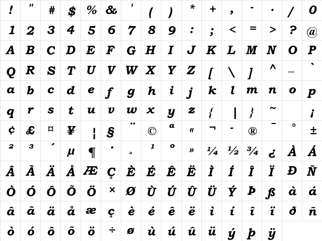 Bookman Old Style Std Bold It font glyphpreview