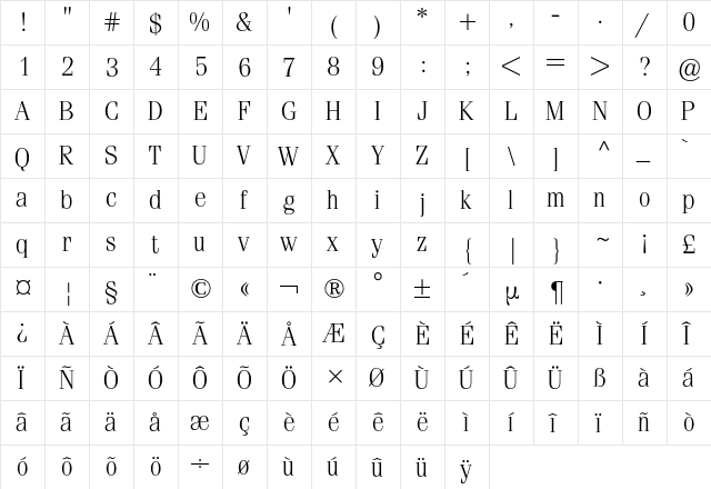 Fenice BQ Regular font glyphpreview