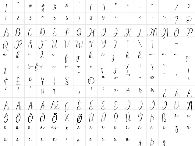 Pretty Willie Regular font glyphpreview