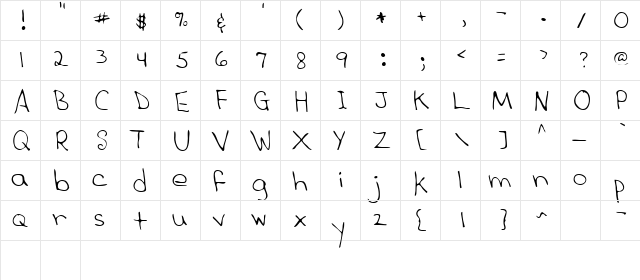 Sandra Regular font glyphpreview