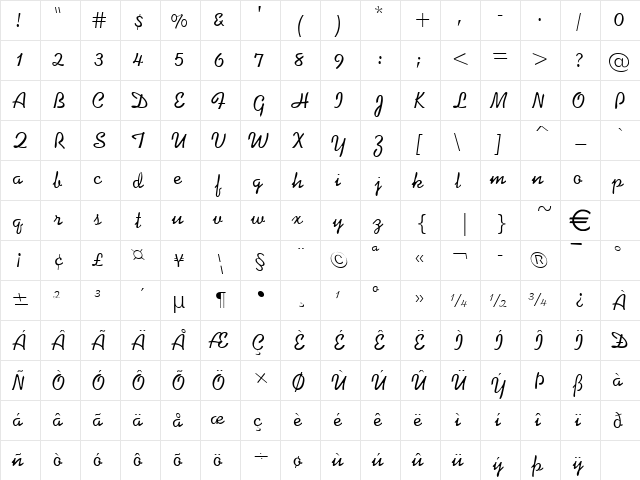 DiNarrow Normal font glyphpreview