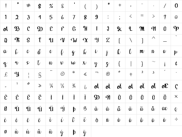 victoria Italic font glyphpreview
