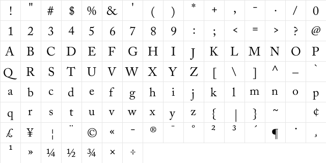 Unwan Unicode Regular font glyphpreview