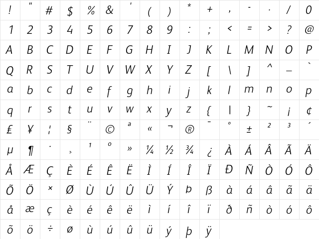 FSAlbert Light Italic font glyphpreview