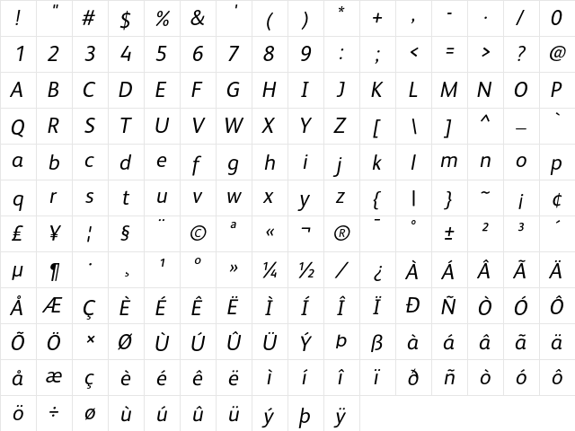 FSAlbert Italic font glyphpreview