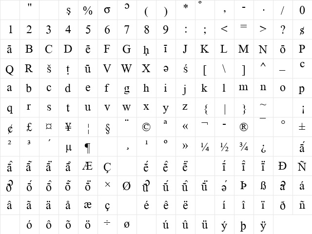 Transcript Times Roman font glyphpreview