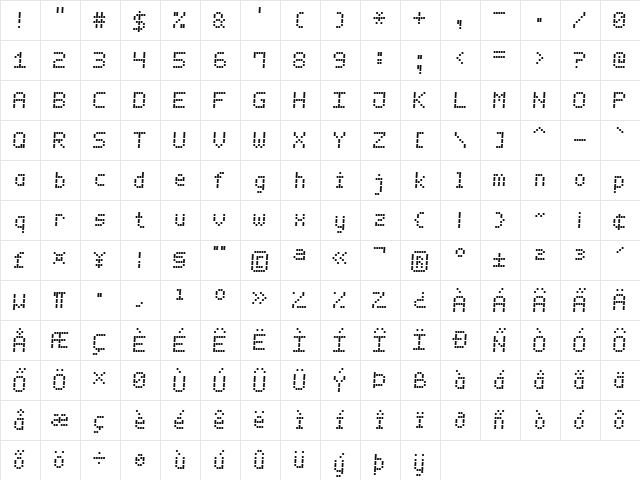 LED Counter 7 Italic font glyphpreview