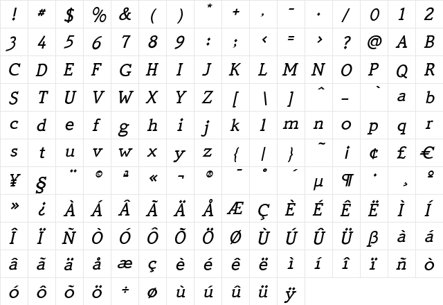 QuickType Medium Italic font glyphpreview