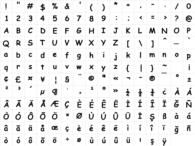 TR Comic Sans MS Bold font glyphpreview