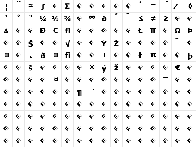 SignaNormal-BlackExpert Regular font glyphpreview