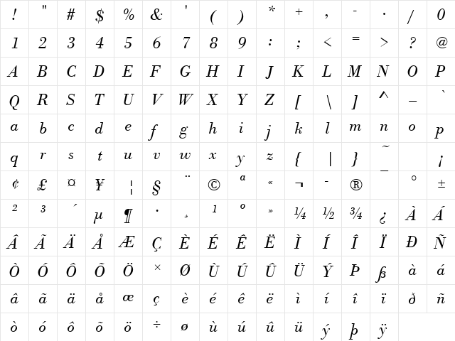 BodoniAntTLig Italic font glyphpreview