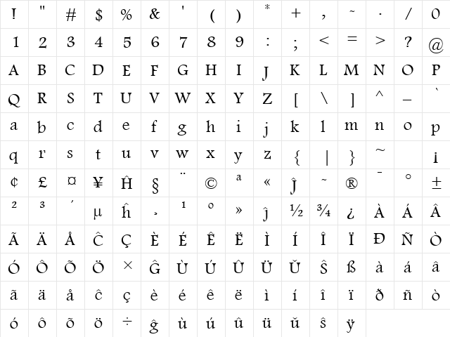 Footlight MT Light Eo Regular font glyphpreview