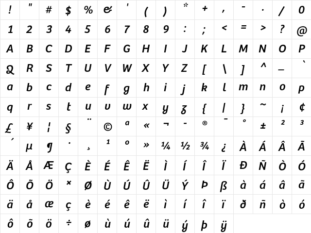 Bree Oblique font glyphpreview