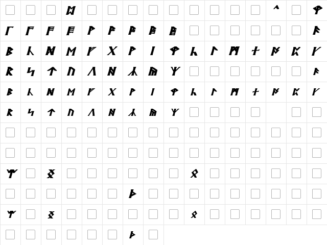 Britannian Bold Italic font glyphpreview