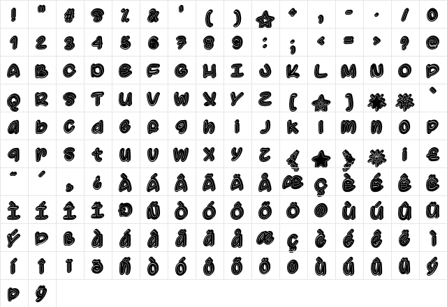 Supermassive Black Hole Regular font glyphpreview