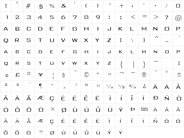 FortisLightSCapsSSK Regular font glyphpreview