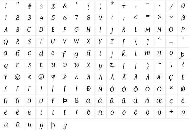FZ BASIC 15 Normal font glyphpreview