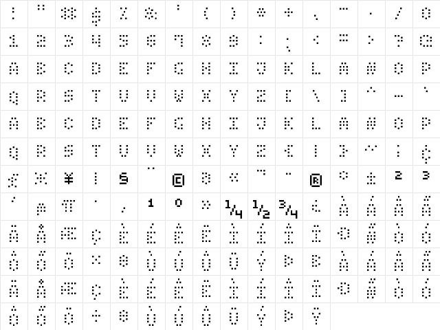 Small Dot Digital-7 Regular font glyphpreview