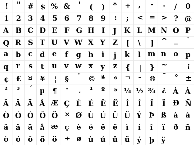 CheapProFonts Serif Pro Bold font glyphpreview