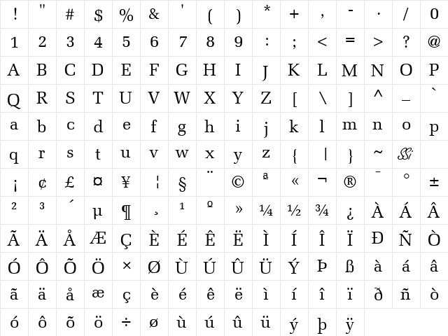 Protocol SSi Regular font glyphpreview