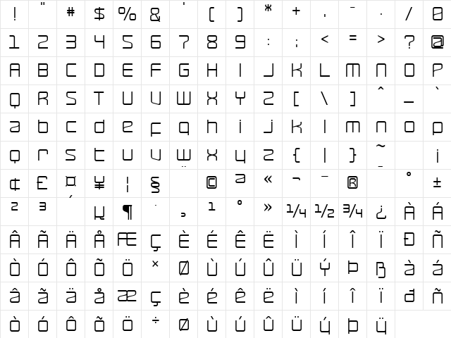 RaveParty Poster Regular font glyphpreview