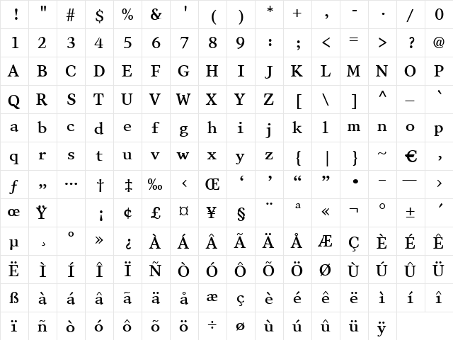 Cherbourg Regular font glyphpreview