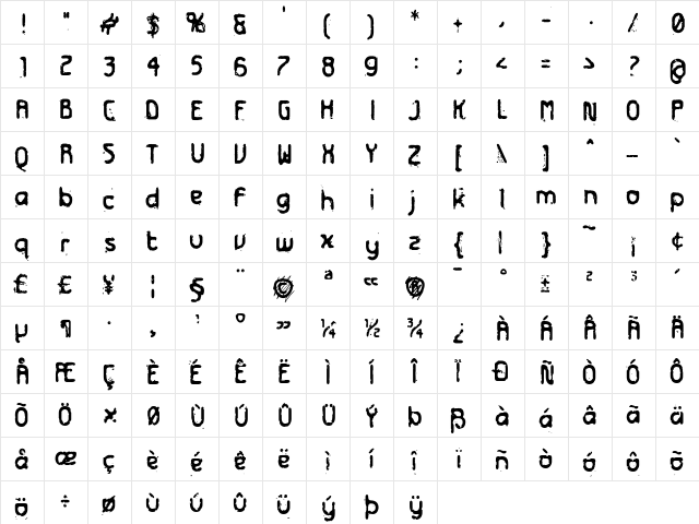 Futurex Distro - Survival Regular font glyphpreview