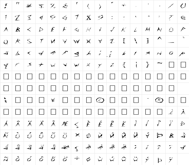 FZ UNIQUE 17 HOLEY EX Normal font glyphpreview